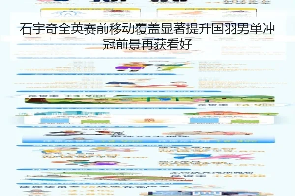 石宇奇全英赛前移动覆盖显著提升国羽男单冲冠前景再获看好 - HUAQIU.COM